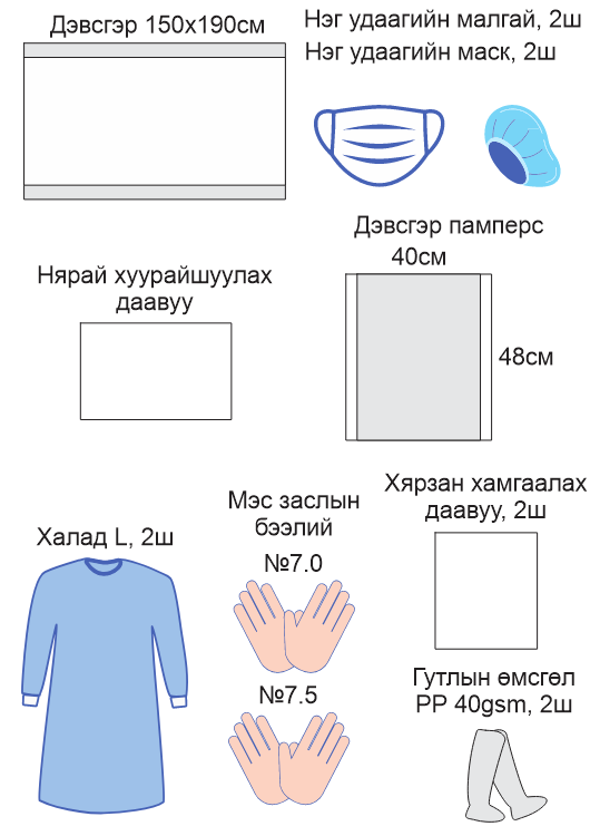 Эх барихын багц №1