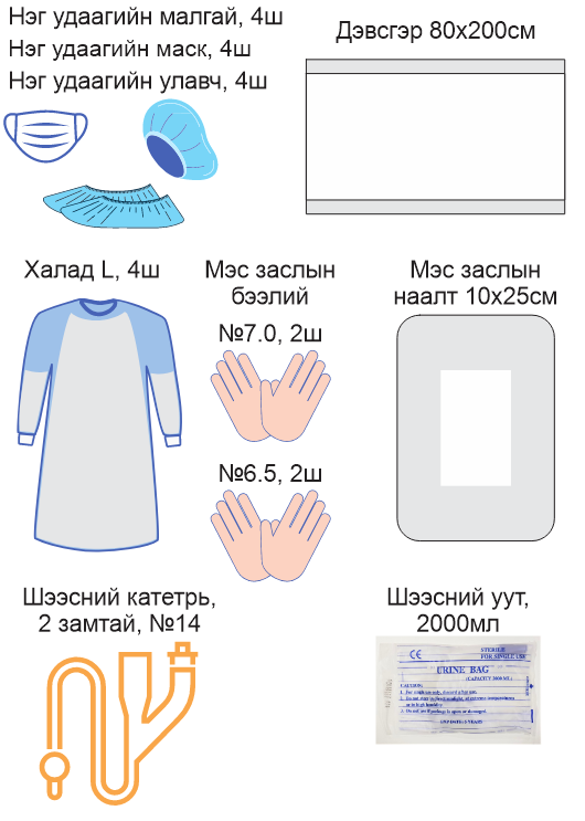 Хагалгааны цомог /Өргөө/