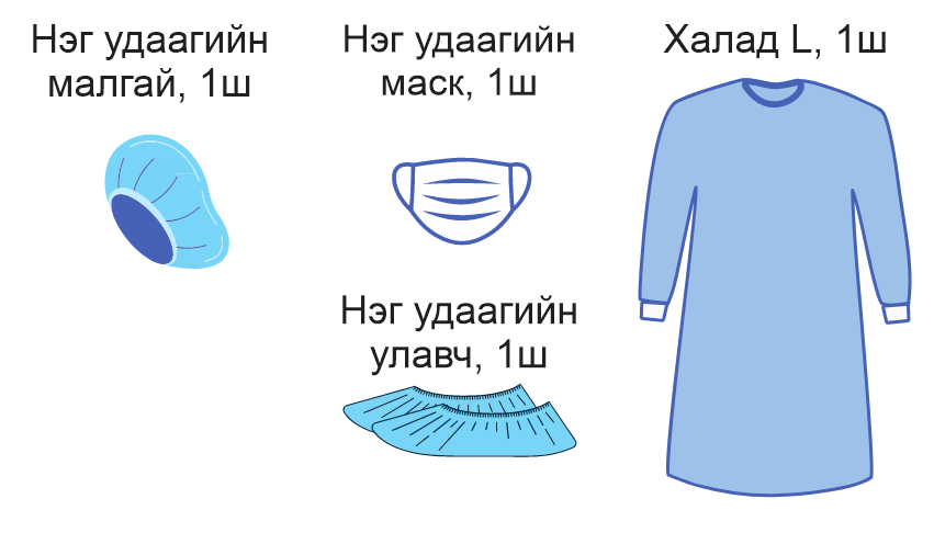 Нэг удаагийн иж бүрдэл Эмнэлгийн хэрэгсэл